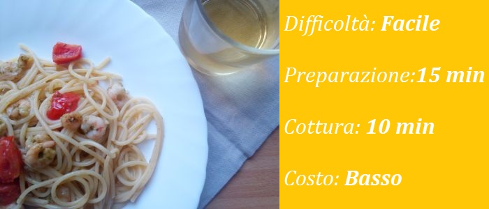 spaghetti gamberetti e pesto